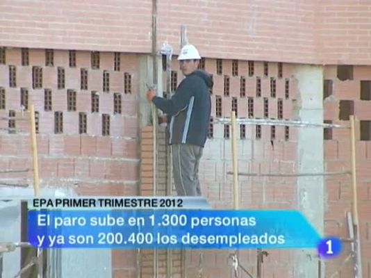 Noticias Murcia - Noticias Murcia. (27/04/2012)