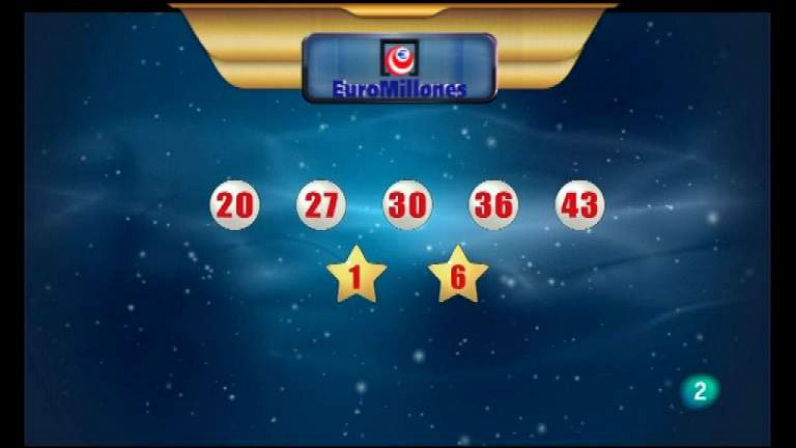Loterías: La suerte en tus manos - 27/04/12 | RTVE Play