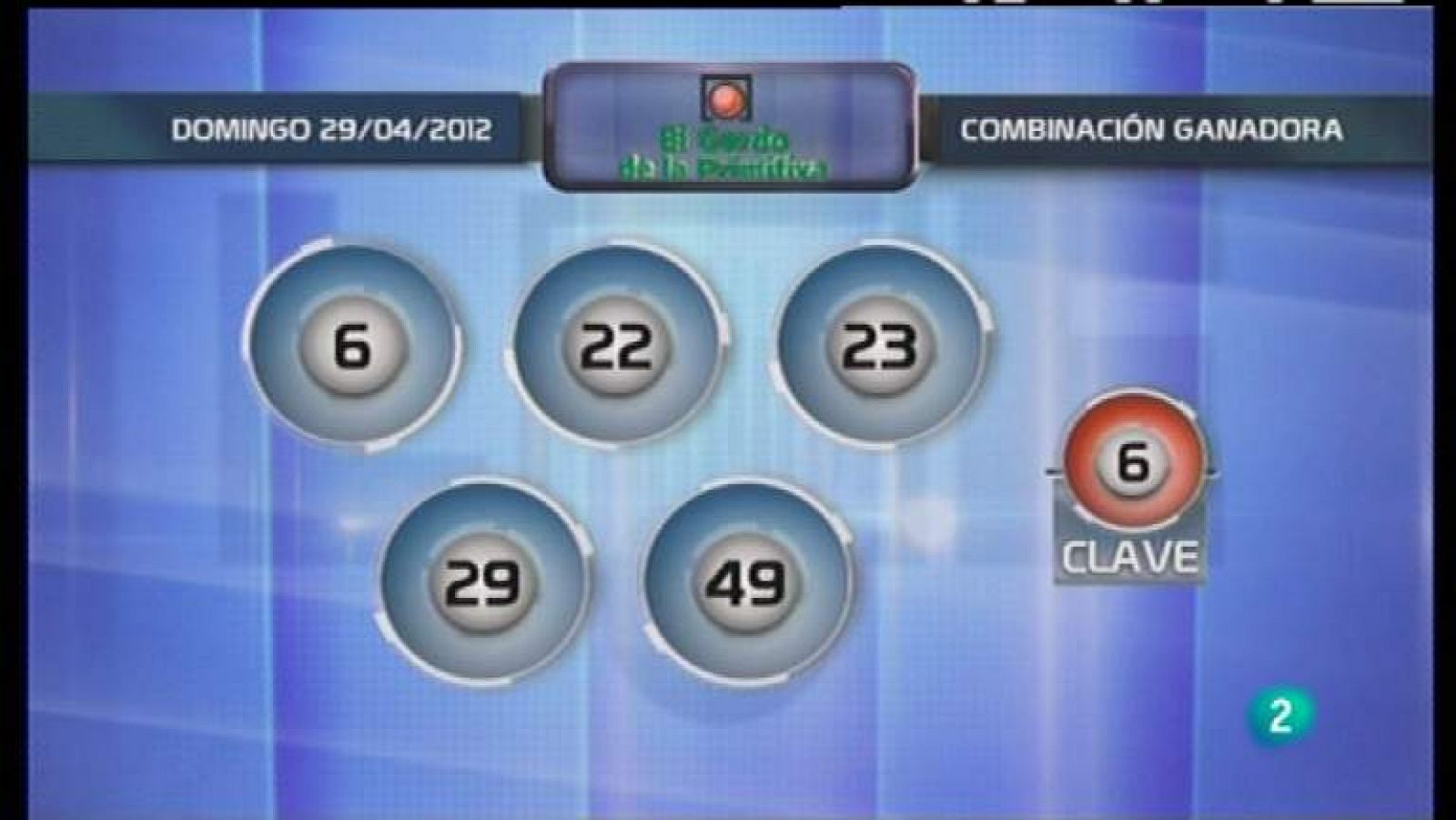 Loterías: Lotería diaria - 29/04/12  | RTVE Play