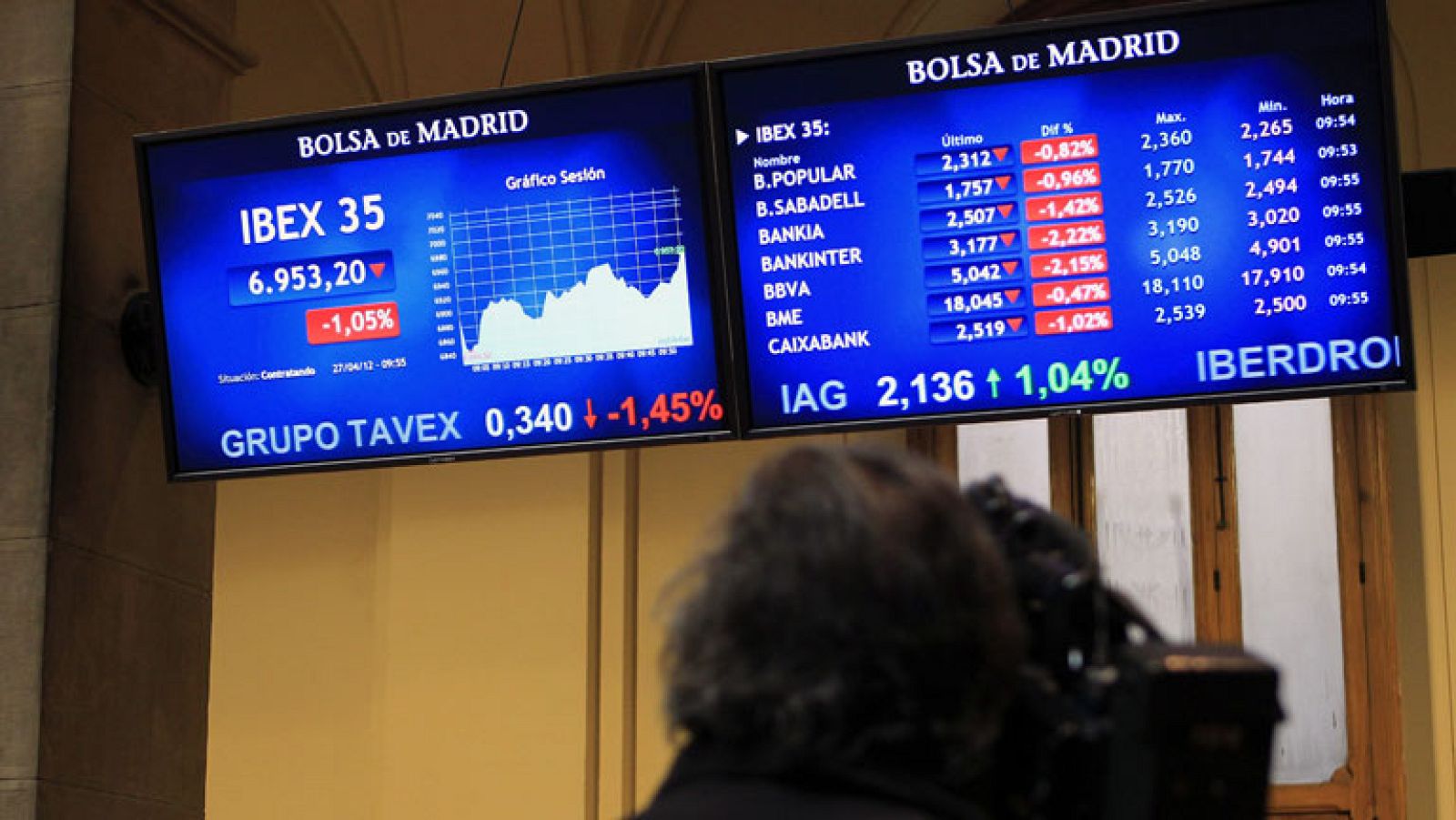 El Ibex-35 pierde un 12% en abril