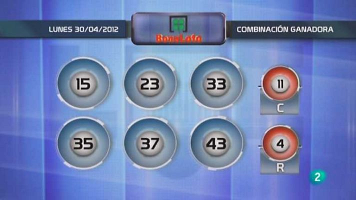 Lotería diaria - 30/04/12