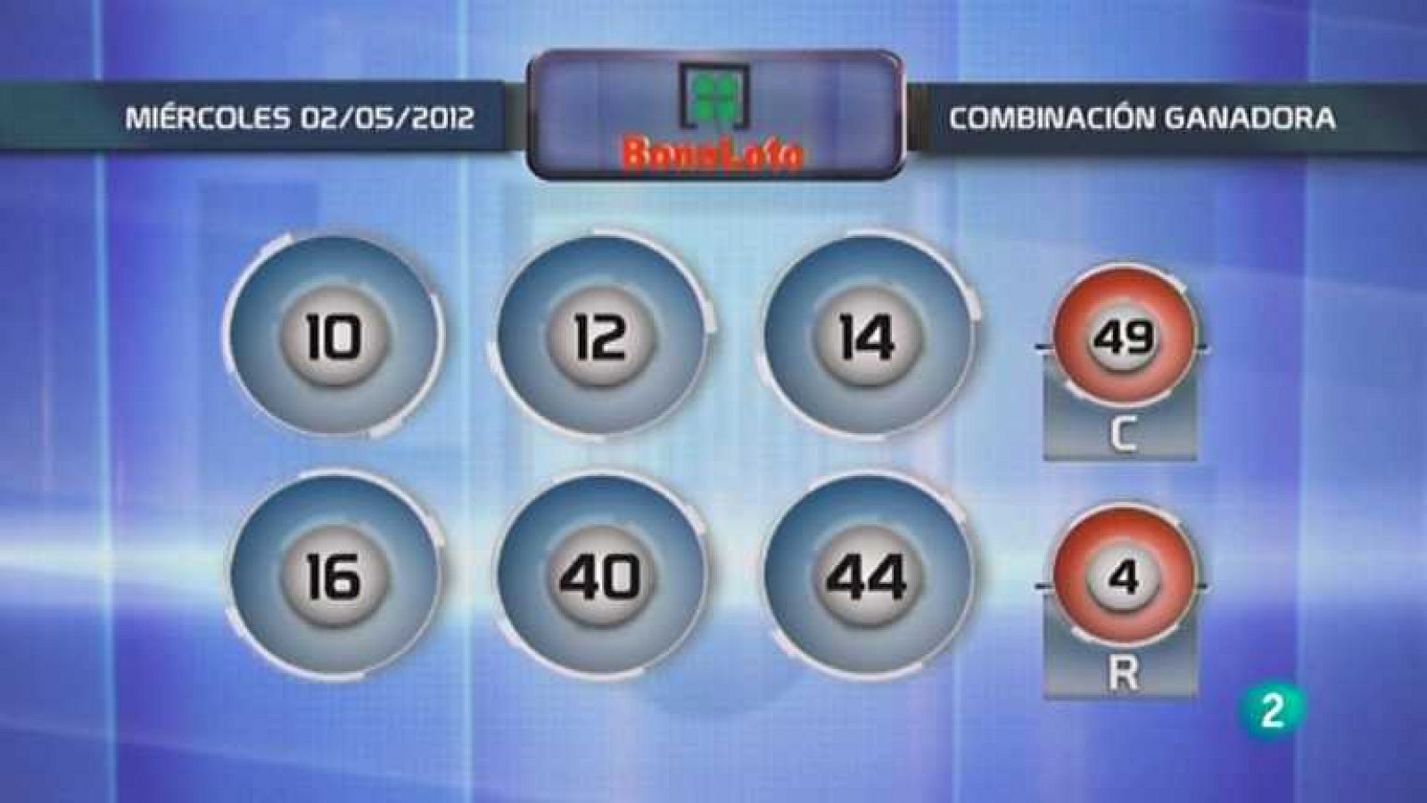 Loterías: Lotería diaria - 02/05/12 | RTVE Play