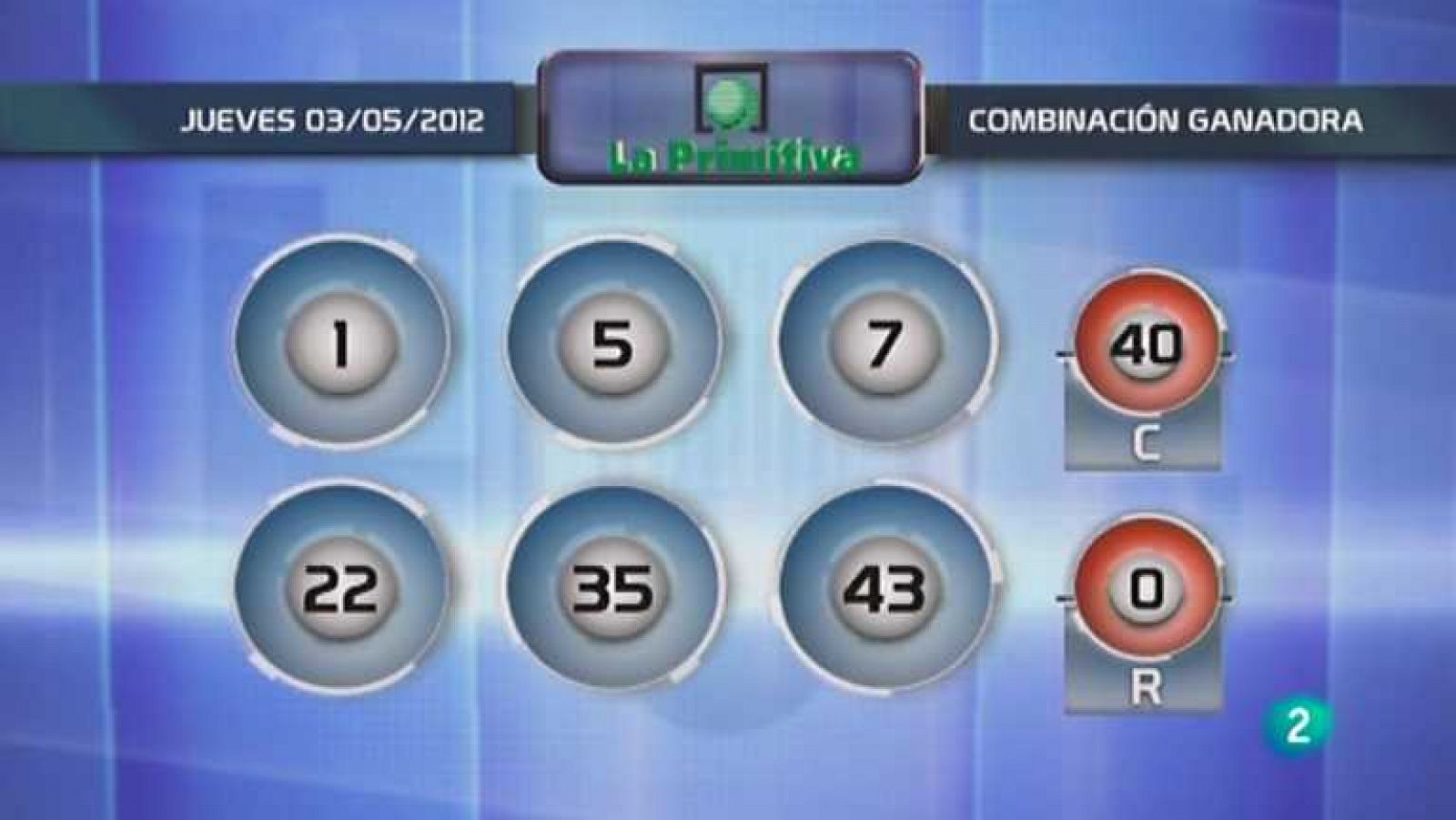 Loterías: Lotería diaria  - 03/05/12 | RTVE Play