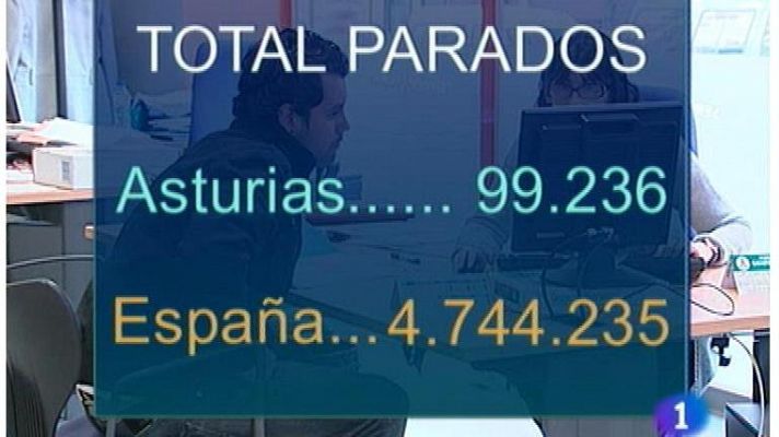 Panorama Regional - Panorama Regional - 04/05/12