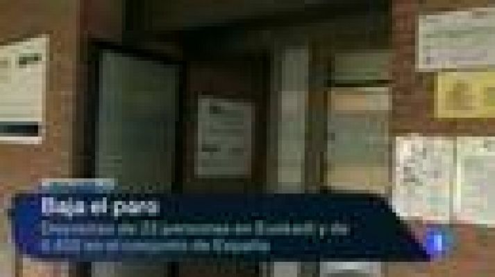 Telenorte - País Vasco - Telenorte País Vasco - 04/05/12