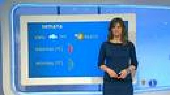 El tiempo - Aumento de las temperaturas