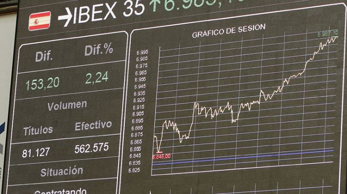La tarde en 24h - El Ibex-35 sube un 2,72%