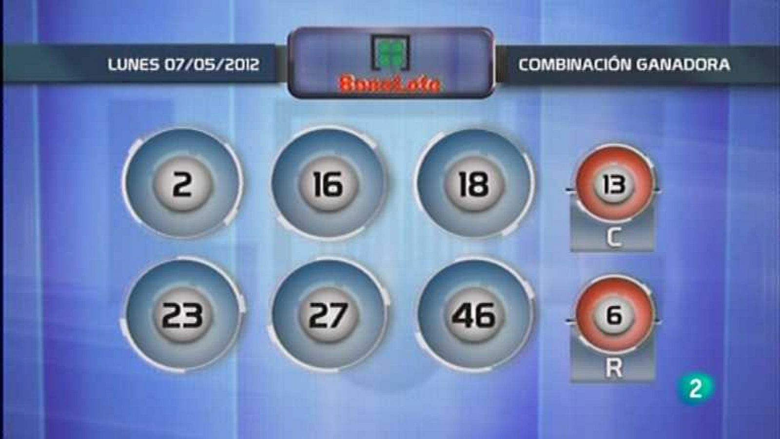 Loterías: Lotería diaria - 07/05/12 | RTVE Play