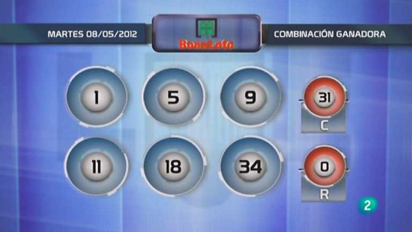 Loterías: Lotería diaria - 08/05/12 | RTVE Play