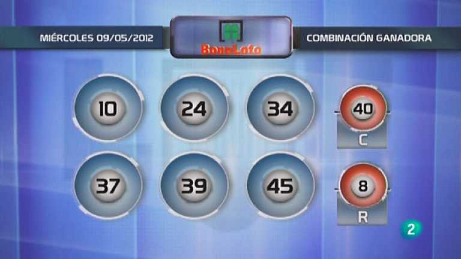 Loterías: Lotería diaria - 09/05/12 | RTVE Play