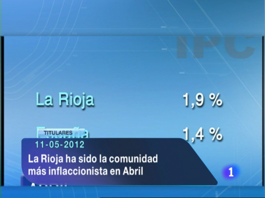 Informativo Telerioja - Informativo Telerioja - 11/05/12