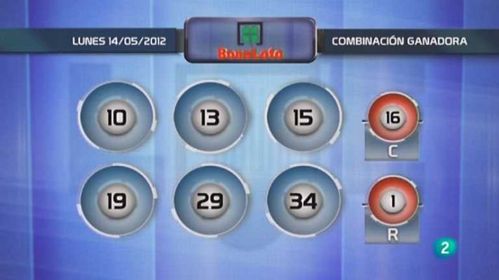 Lotería diaria - 14/05/12