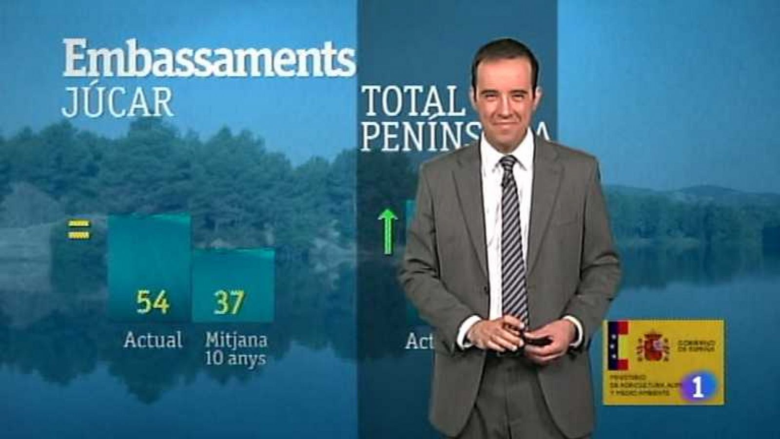 El tiempo en la Comunidad Valenciana - 16/05/12 - Ver ahora