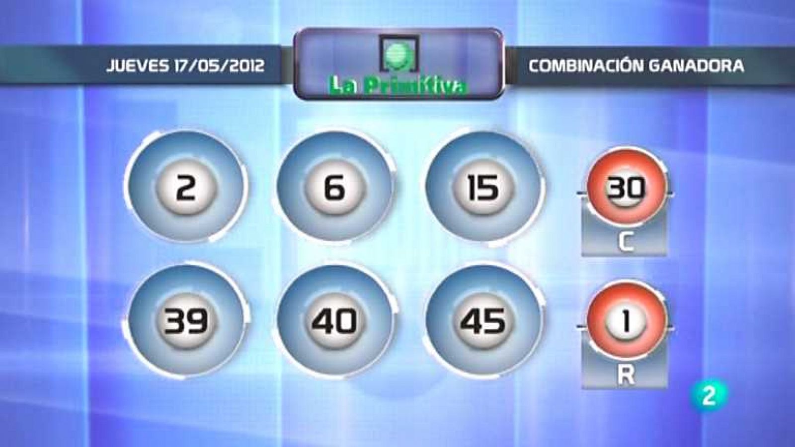 Loterías: Lotería diaria - 17/05/12 | RTVE Play