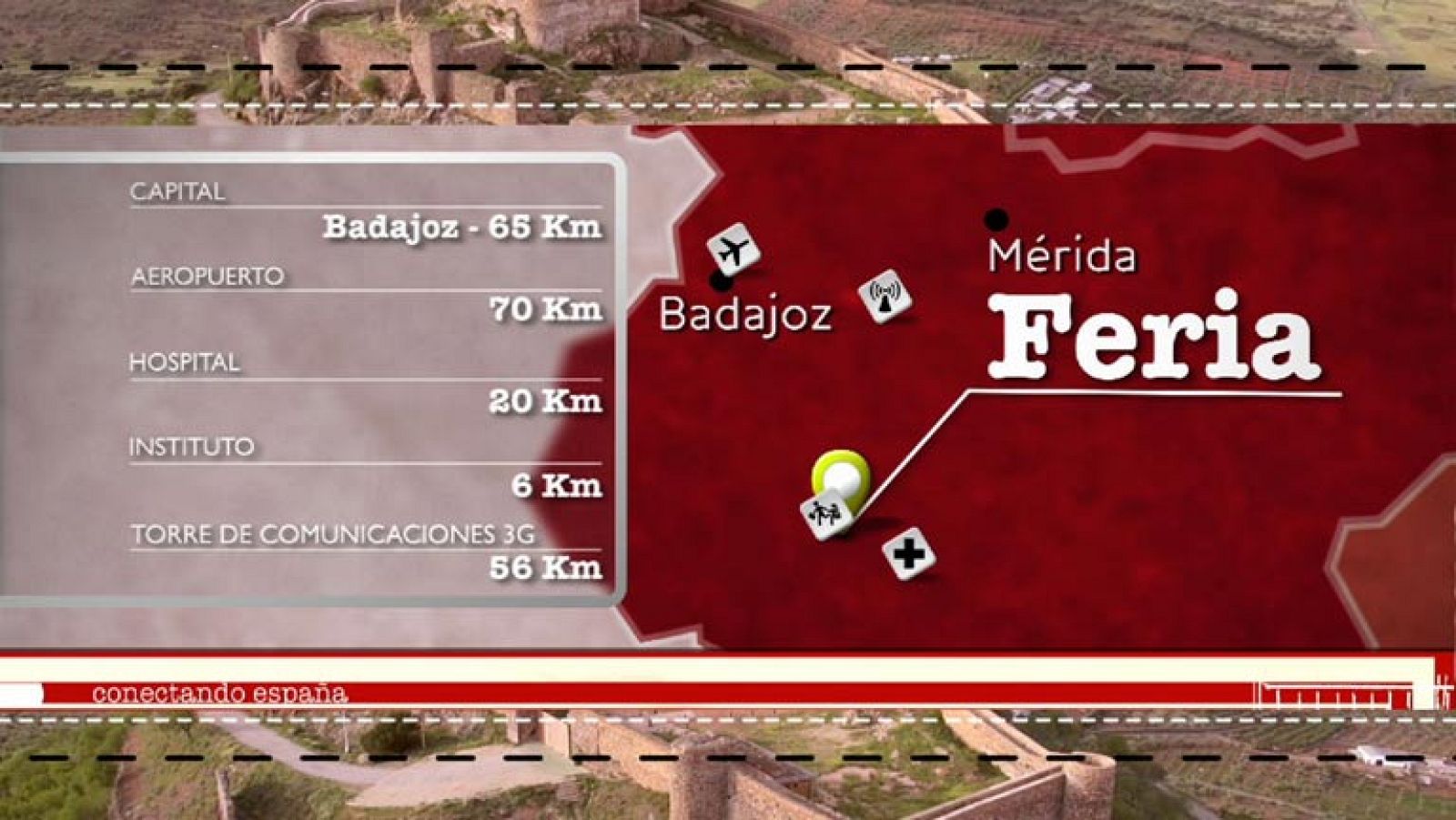 Conectando España - Feria - Localizador