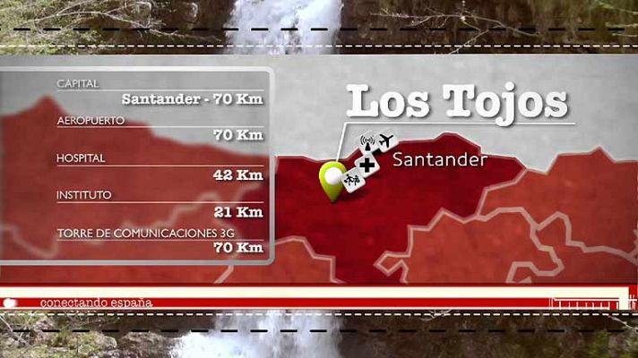 Localizador: Los Tojos (Santander)