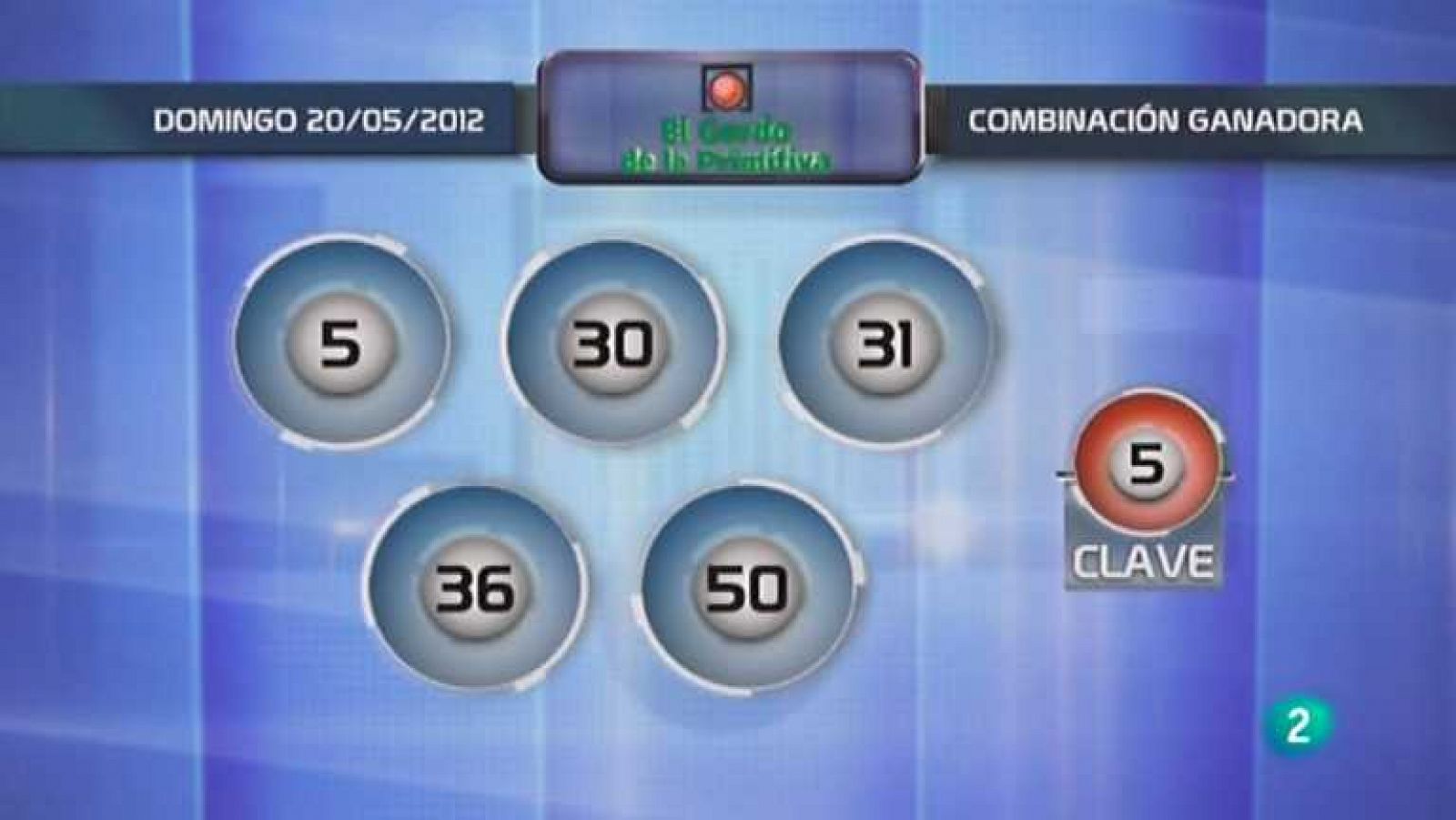 Loterías: Lotería diaria - 20/05/12 | RTVE Play