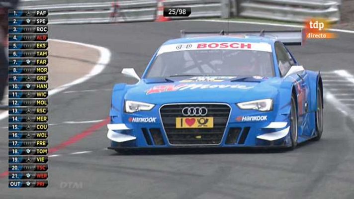 Automovilismo - DTM 2012. 3ª prueba