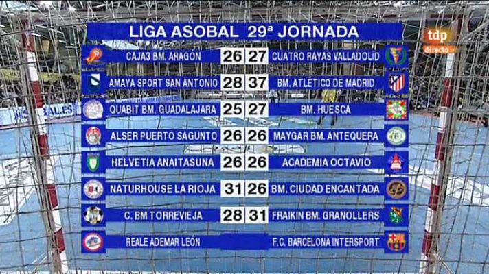 Balonmano - Reale Ademar-FC Barcelona Int.