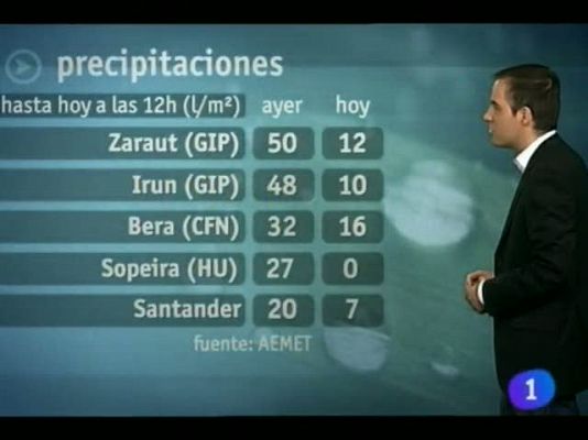 El Tiempo en la Comunidad de Navarra - 21/05/12