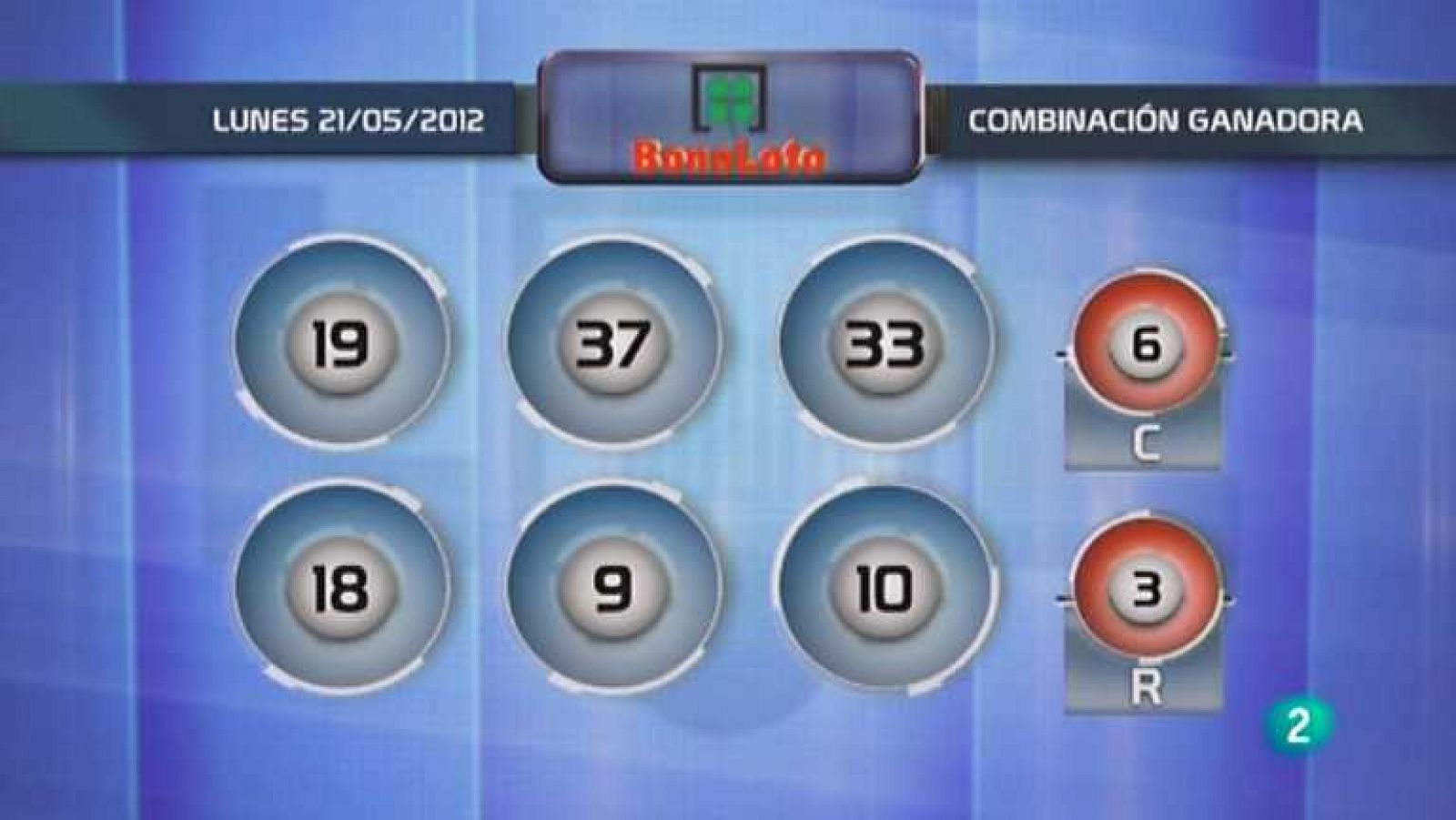 Loterías: Lotería diaria - 21/05/12 | RTVE Play