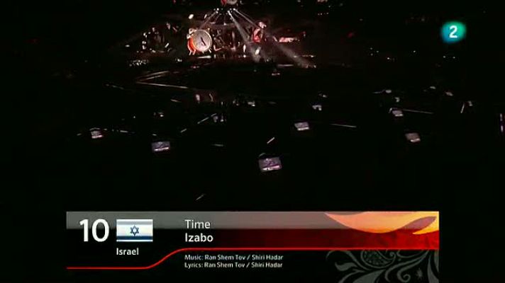 Eurovisión - Israel Eurovisión 2012