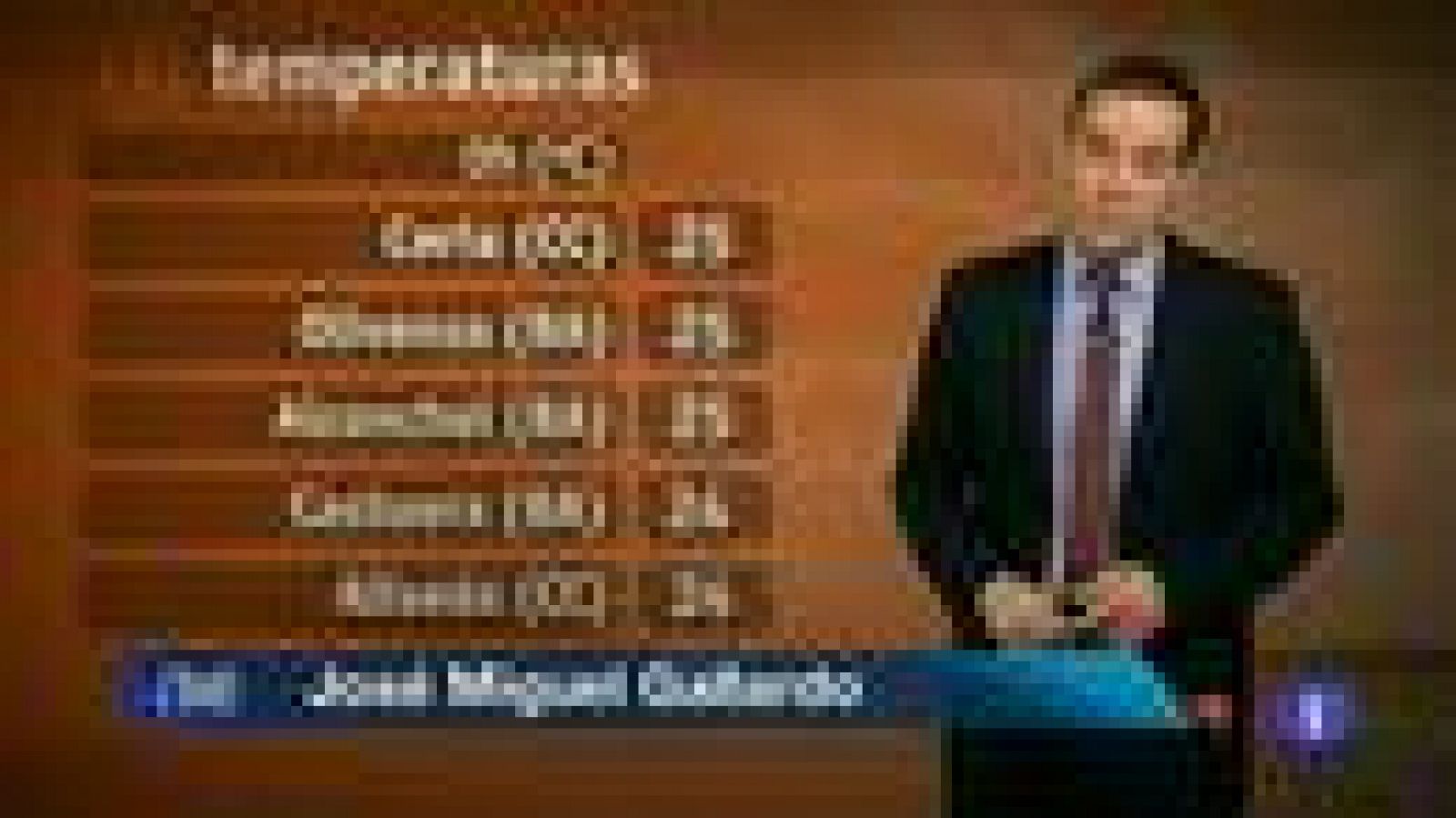 Noticias de Extremadura: El tiempo en Extremadura - 24/05/12 | RTVE Play