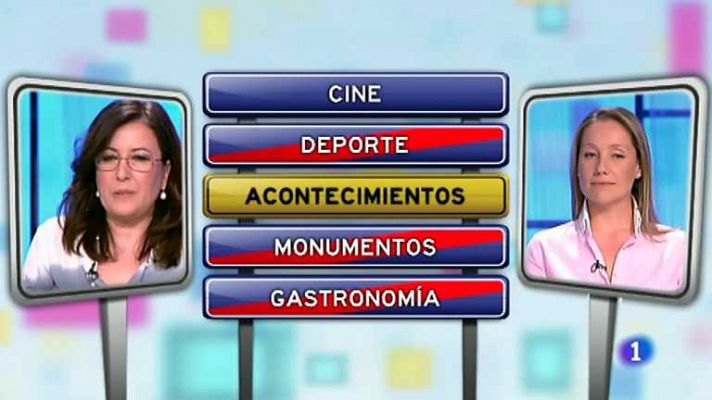 ¿Conoces España? - ¿Conoces España? - 24/05/12