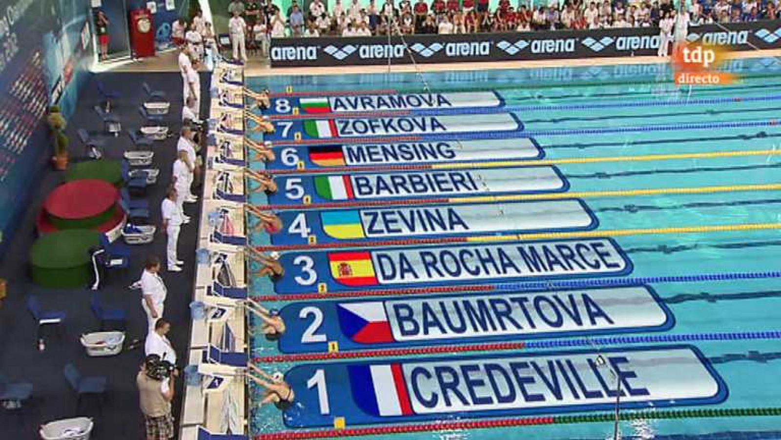 Natación: Natación - Campeonato de Europa | RTVE Play