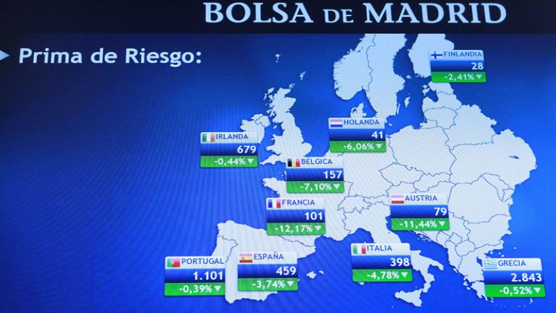 Nuevo máximo de la prima 