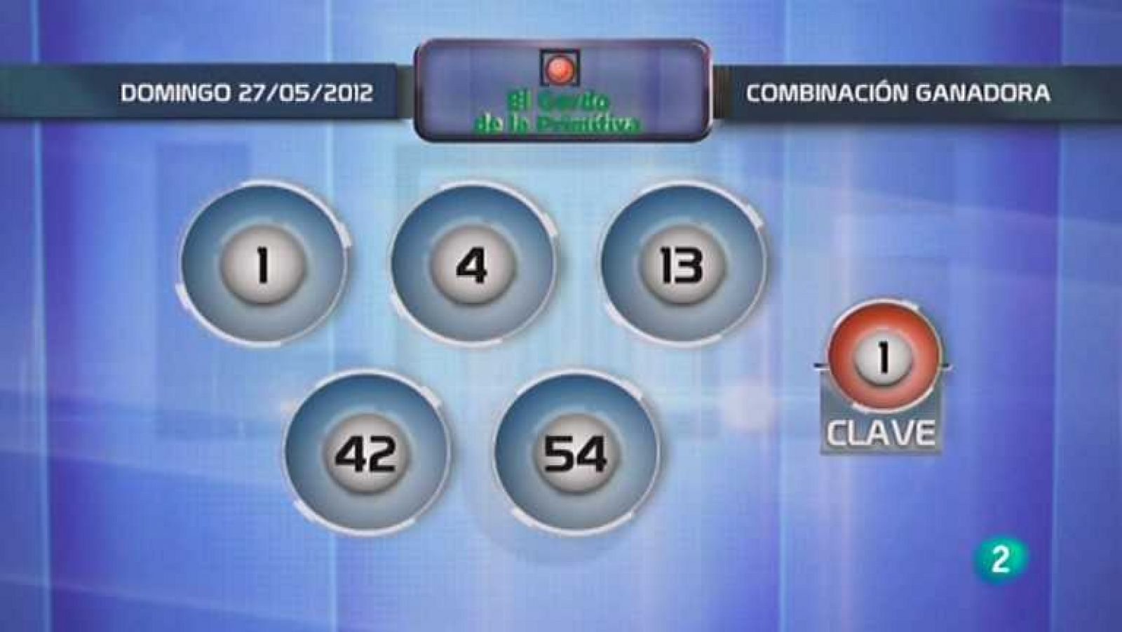 Loterías: Lotería diaria - 27/05/12 | RTVE Play