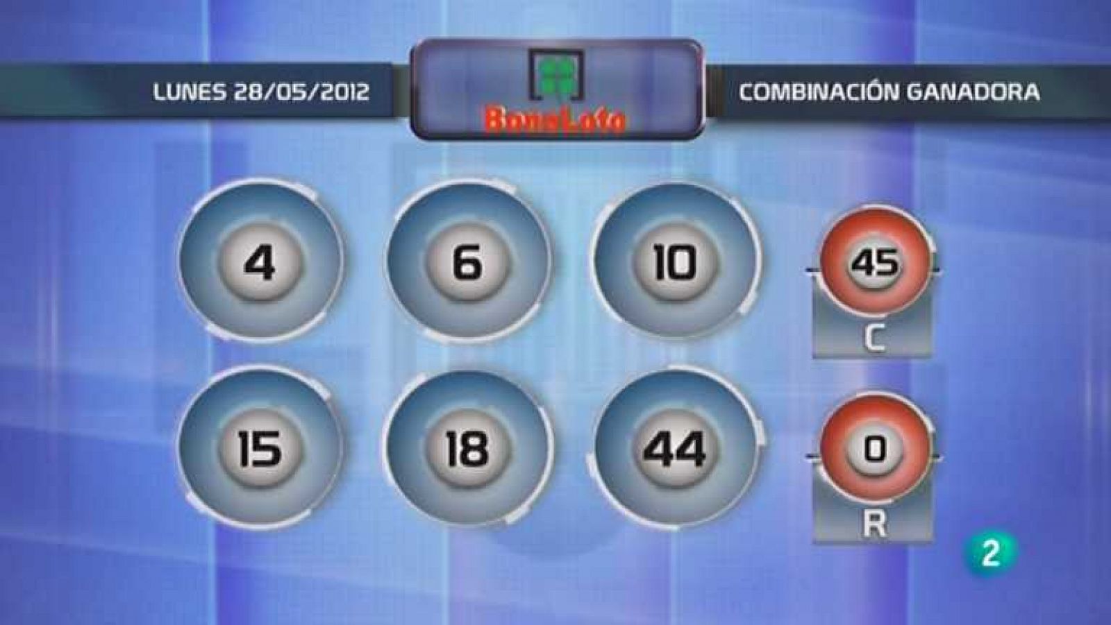 Loterías: Lotería diaria - 28/05/12 | RTVE Play