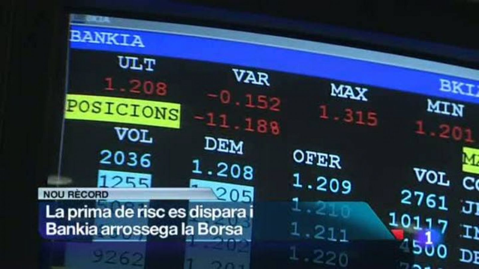 L'Informatiu: L'informatiu en 2' - 29/05/12 | RTVE Play