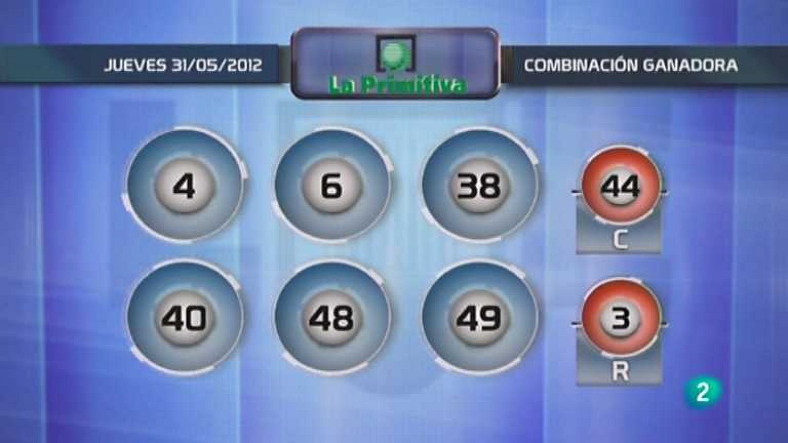 Loterías: Lotería diaria - 31/05/12 | RTVE Play