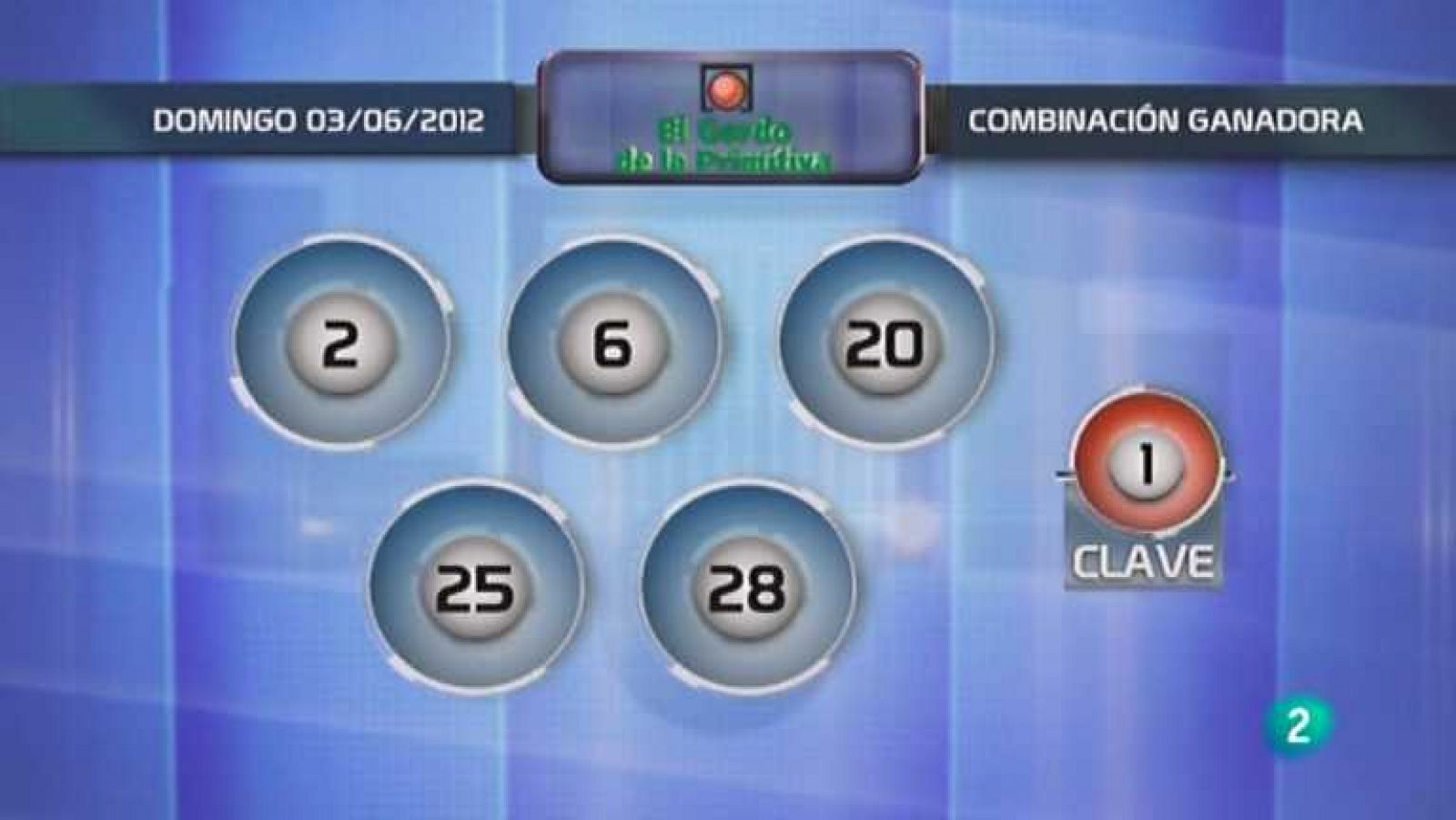 Loterías: Lotería diaria - 03/06/12 | RTVE Play
