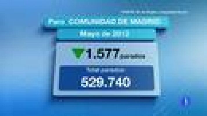 Informativo de Madrid - La Comunidad de Madrid en 4' - 04/06/12