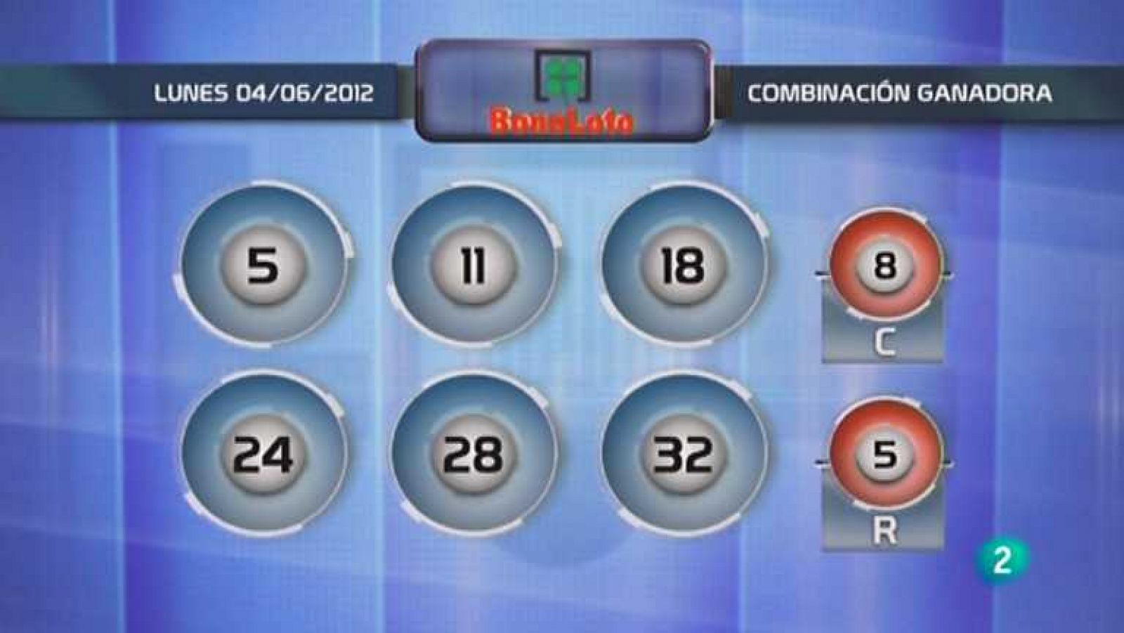Loterías: Lotería diaria - 04/06/12 | RTVE Play
