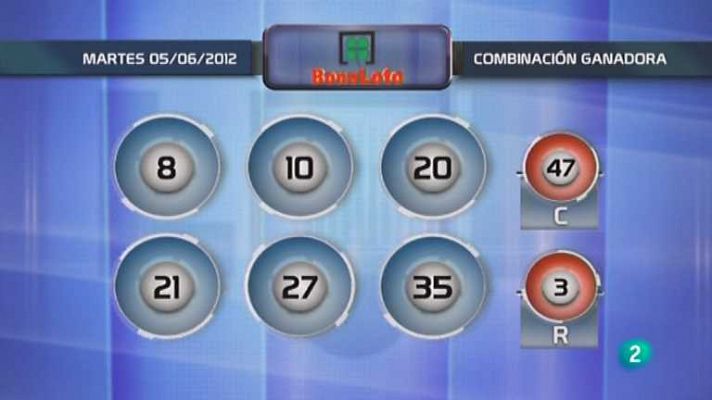 Lotería diaria - 05/06/12