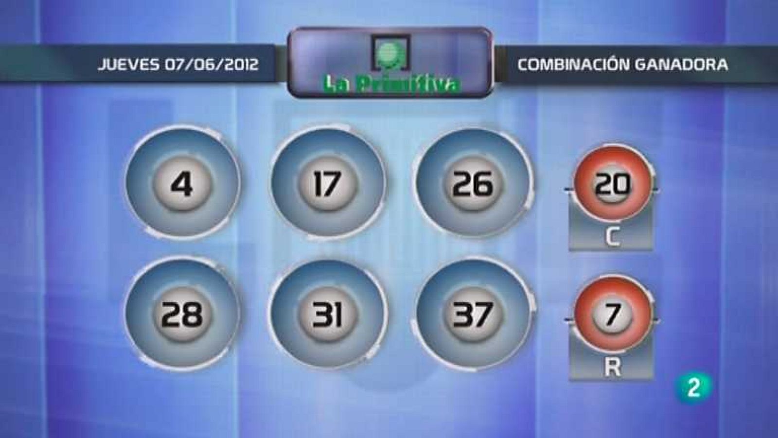 Lotería diaria - 07/06/12 - Ver ahora