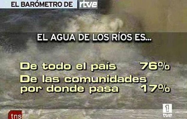 Ciencia y tecnología en Rtve.es - Barómetro sobre el medio ambiente