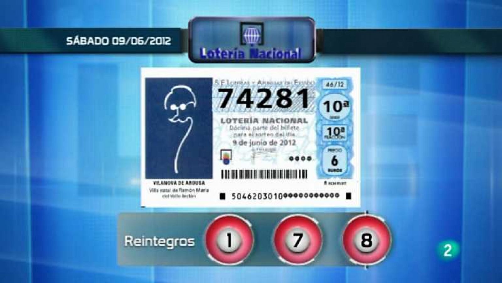 Loterías: Lotería diaria - 09/06/12 | RTVE Play