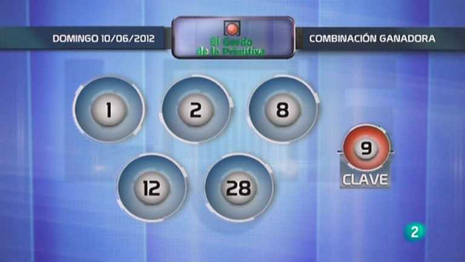 Loterías: Lotería diaria - 10/06/12 | RTVE Play