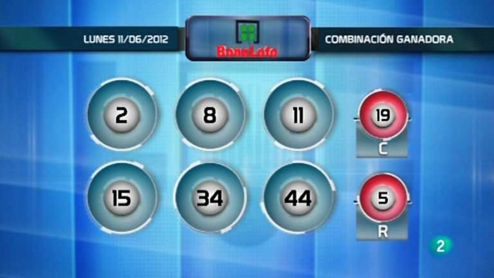 Loterías: Lotería diaria - 11/06/12 | RTVE Play