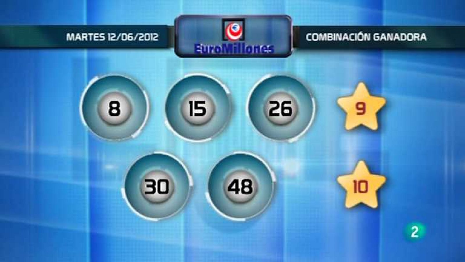 Loterías: Lotería diaria - 12/06/12 | RTVE Play