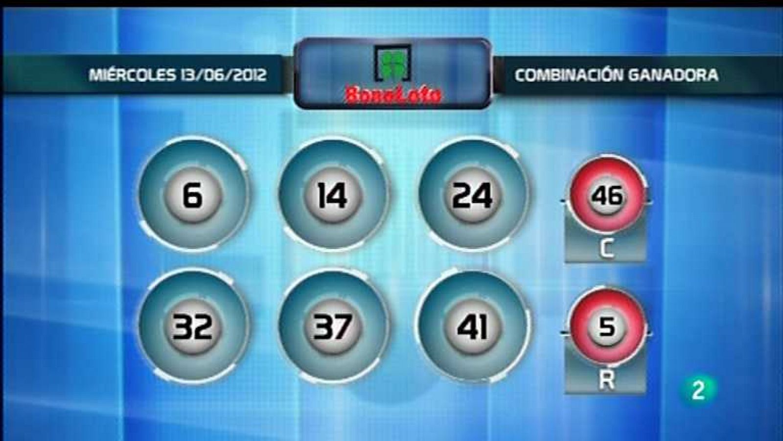 Loterías: Lotería diaria - 13/06/12 | RTVE Play