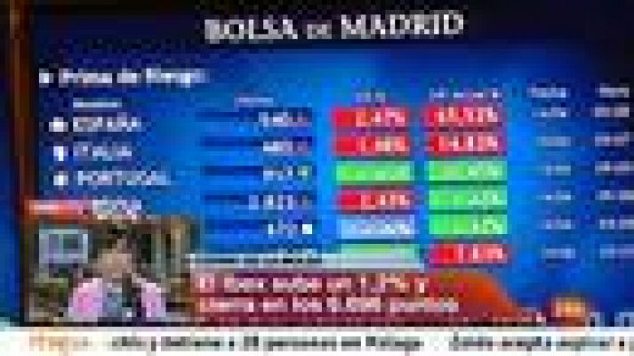 El Ibex-35 sube un 1,22%