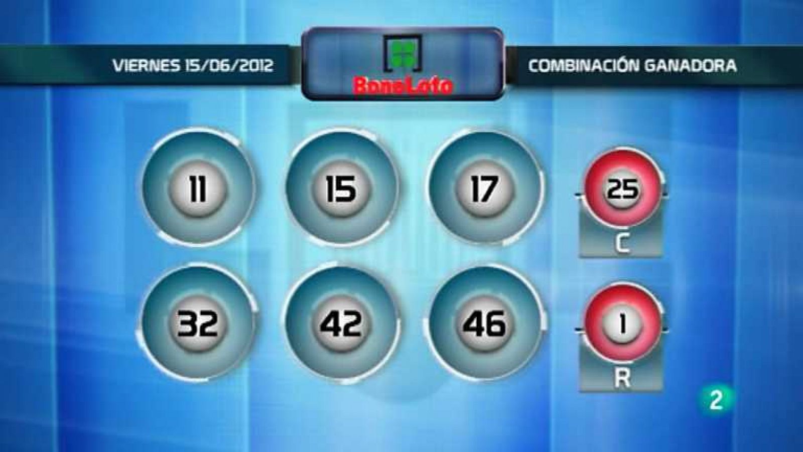 Loterías: La suerte en tus manos - 15/06/12 | RTVE Play