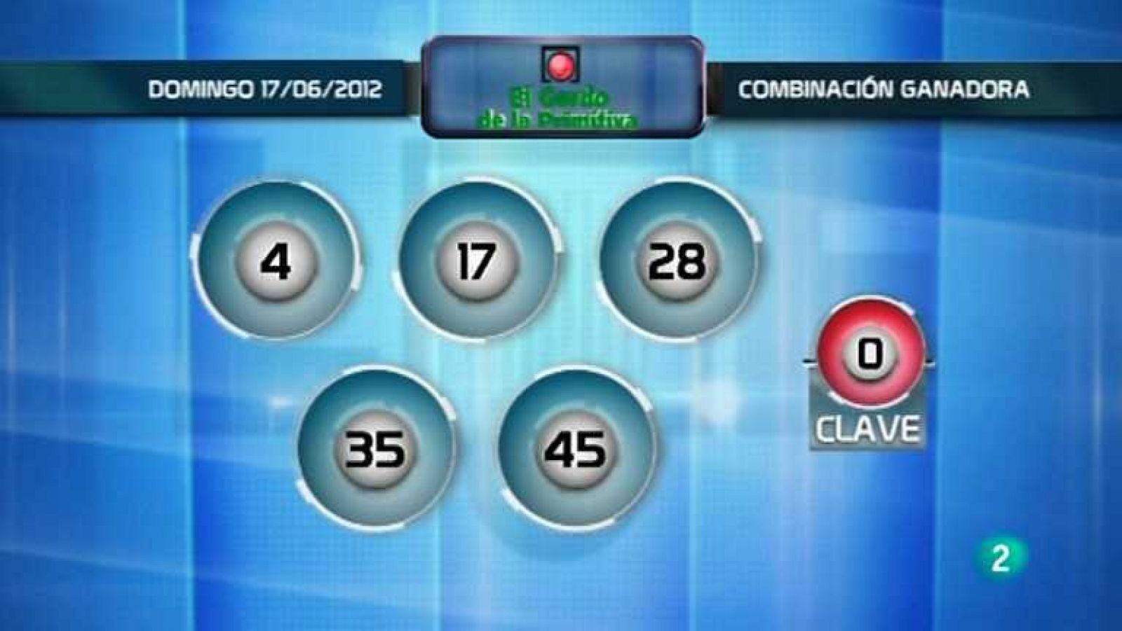 Lotería diaria - 17/06/12 - Ver ahora
