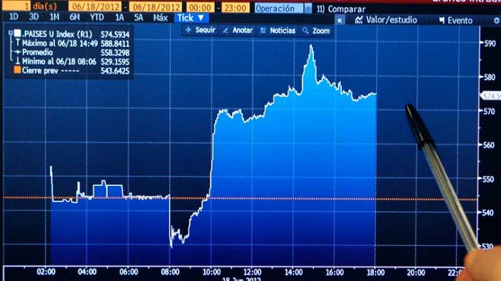 Telediario 1 - Telediario 2 en 4' - 18/06/12