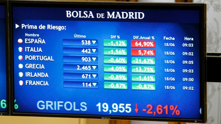 Los desayunos - La prima de riesgo se relaja tras la propuesta de Italia para que el fondo de rescate compre deuda